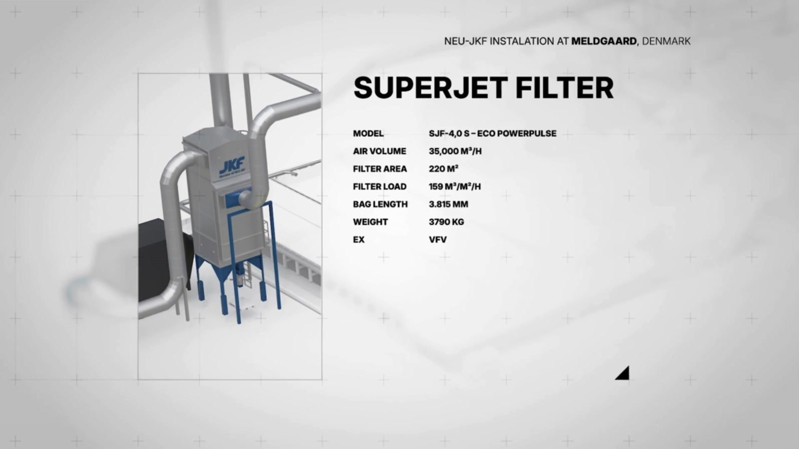 Filtr SuperJet przedstawiony w filmie dotyczącym przypadku Meldgaard